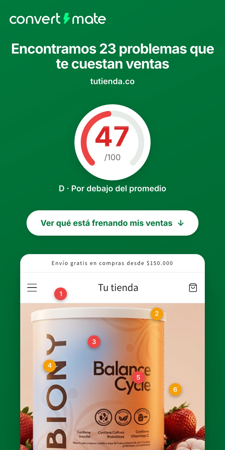 Reporte del diagnóstico de ConvertMate en el celular: puntaje 47 de 100 y 23 problemas marcados sobre la tienda